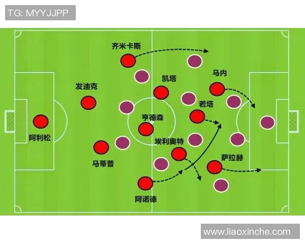 战术拆解：VAR为何能掌控比赛节奏？