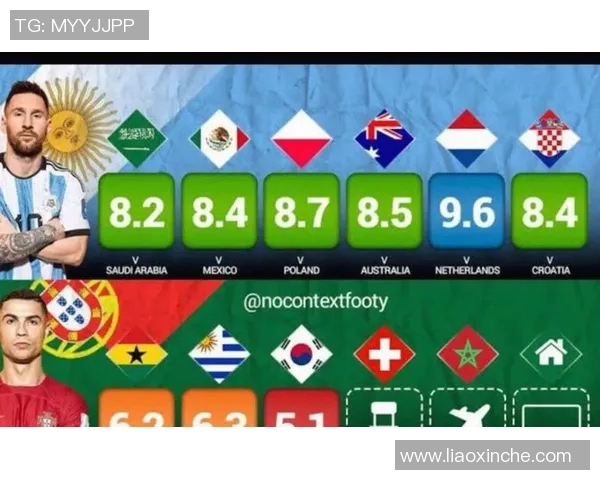 最新战报:五大联赛全场高光瞬间集锦