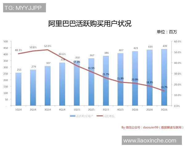数据模型解析:如何通过数据预测尤文图斯的胜率走势 数据模型解析:如何通过数据预测尤文图斯的胜率走势
